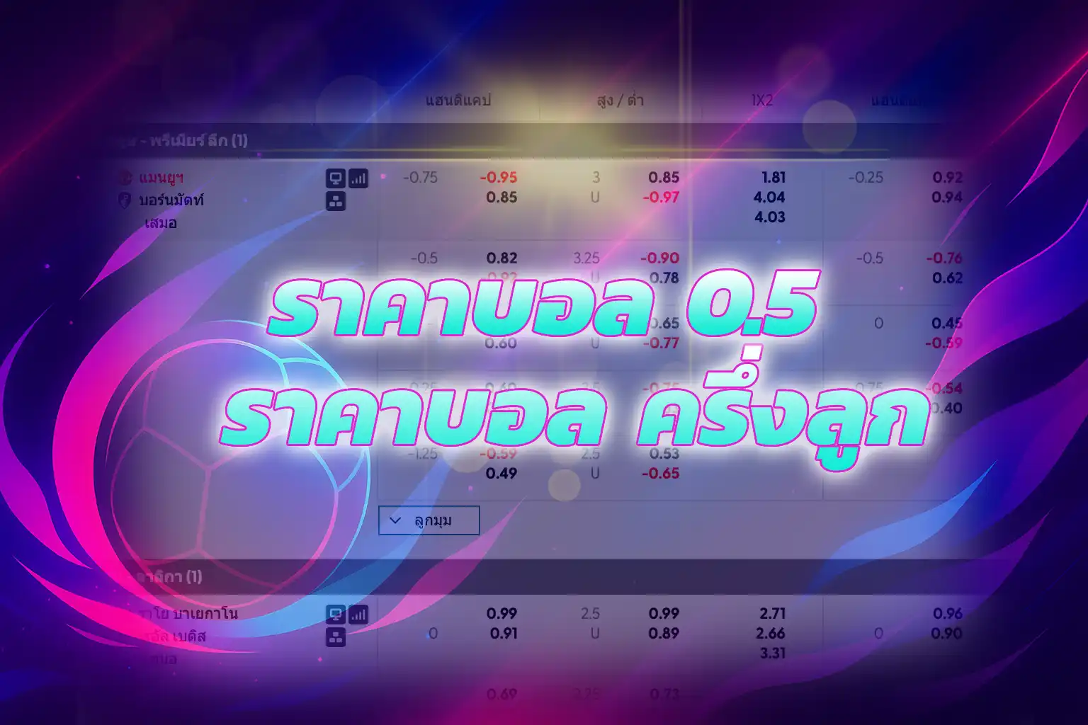 ราคาบอล 0.5